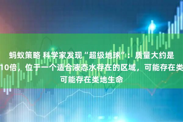 蚂蚁策略 科学家发现“超级地球”:质量大约是地球的10倍,位于一个适合液态水存在的区域,可能存在类地生命